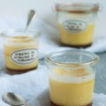 Pumpkin Spice Syrup, non solo per il latte…